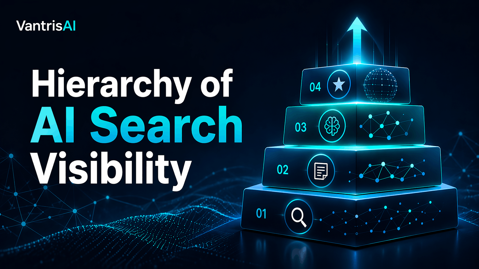 hierarchy of ai search visibility